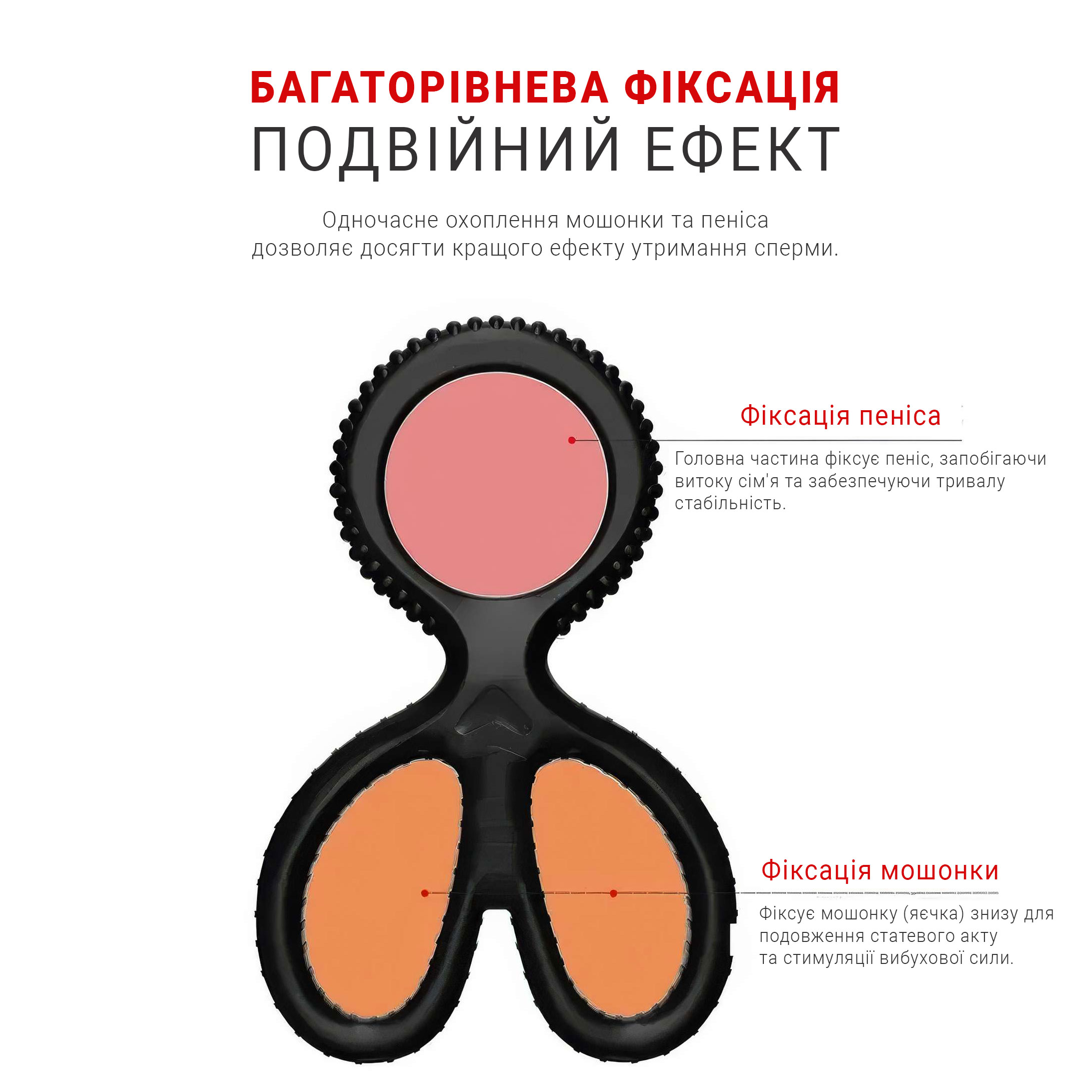 Эрекционное кольцо тройное "Ножницы" силиконовое для задержки эякуляции чёрный — изображение 5