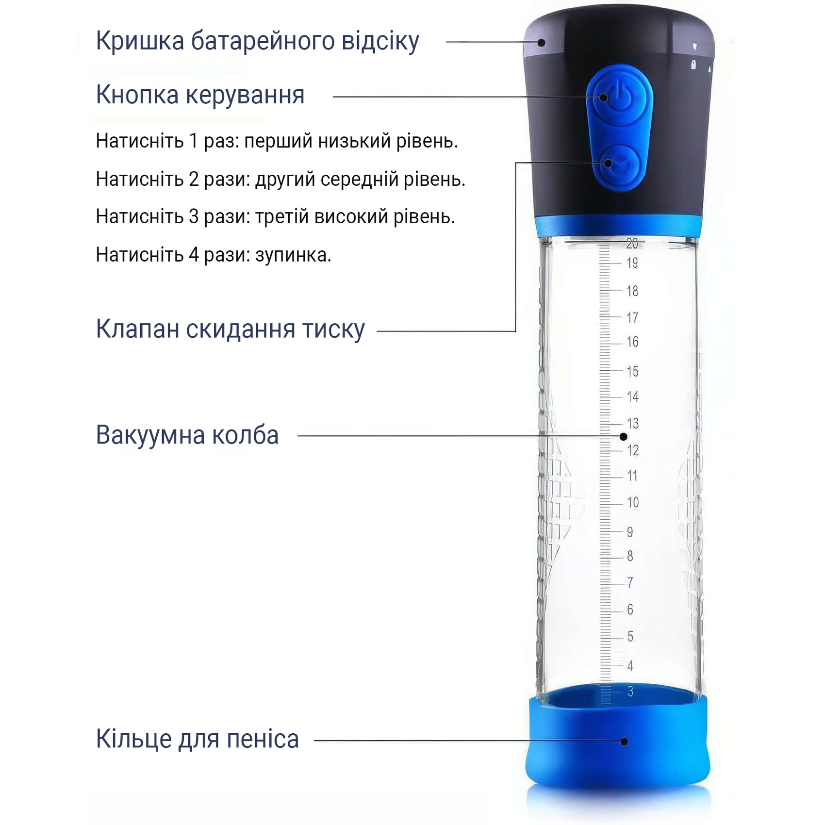 Помпа для збільшення члена електронна вакуумна BIGMAN Automatic 23 см Чорно-синя - Зображення 6