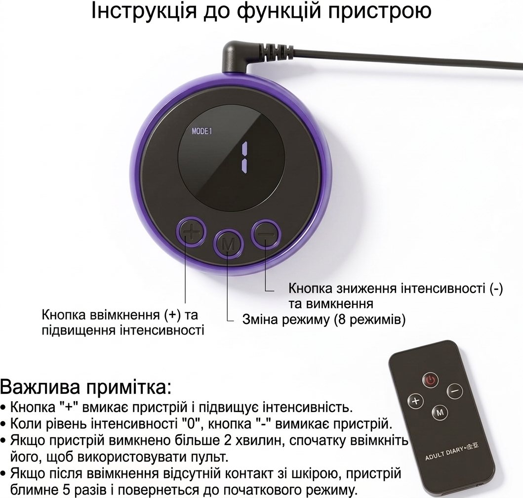 БДСМ насадки таканинні еластичні для електростимуляції пенісу та яєчок з пультом ДК та USB 19 режимів - Зображення 2