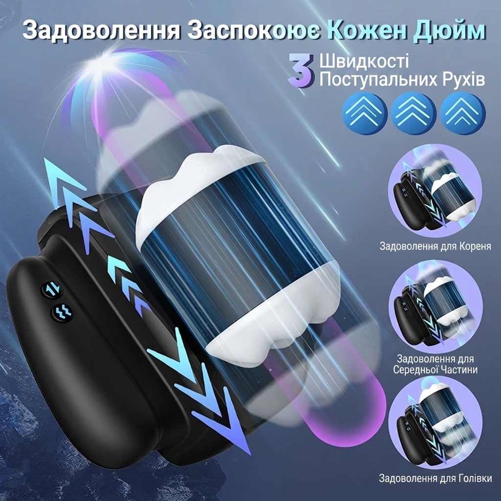 Автоматичний смарт мастурбатор з поступальними рухами HANDYCUM 9 режимів вібрації та 3 швидкості з тримачем для телефону - Зображення 4